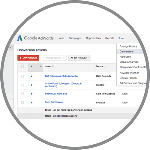 importance-of-tracking-converions