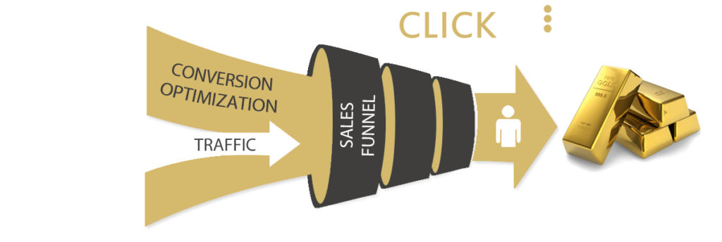 click_sluice-digital-sluice_system